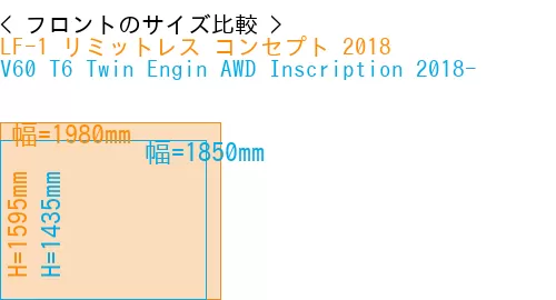 #LF-1 リミットレス コンセプト 2018 + V60 T6 Twin Engin AWD Inscription 2018-